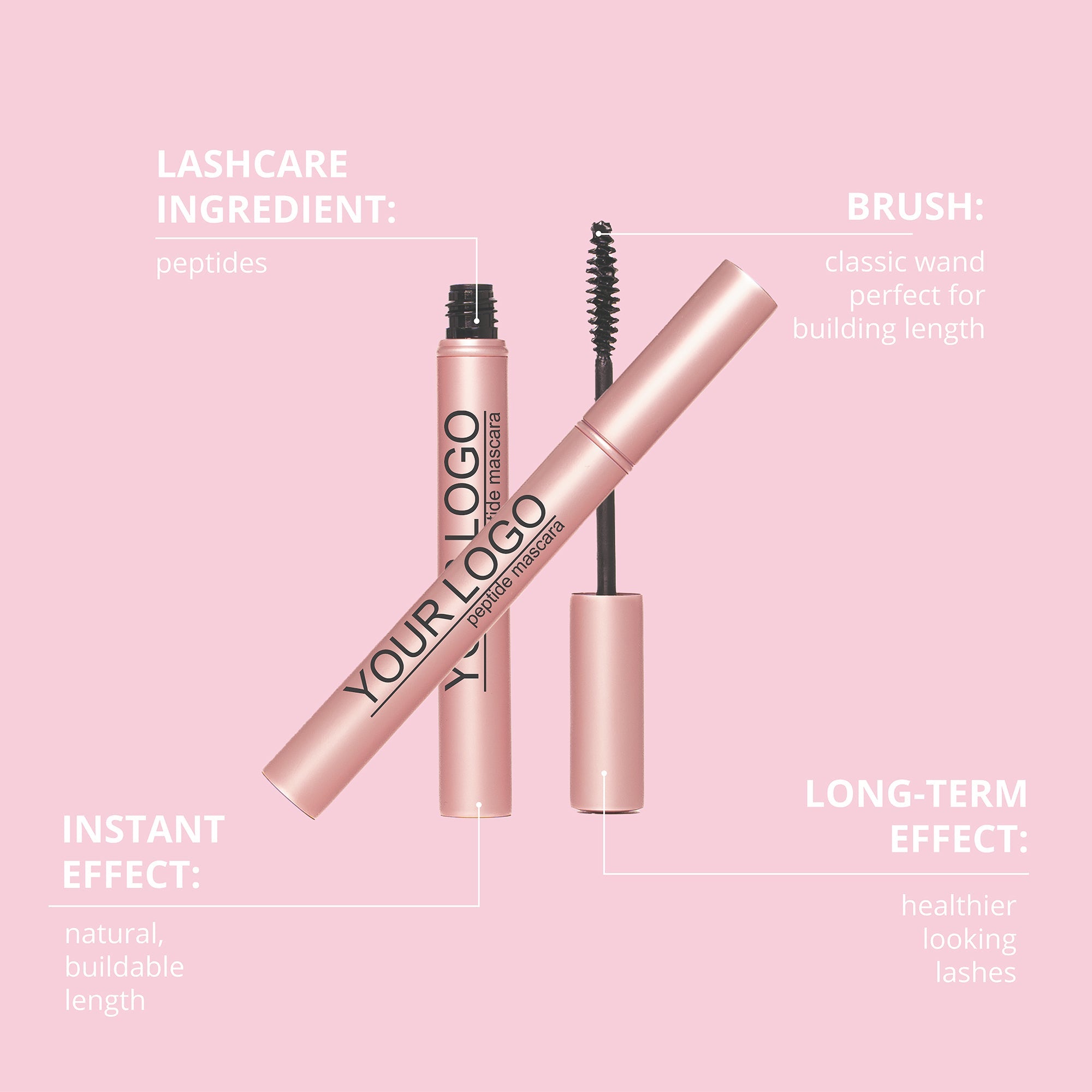Mascara cu Peptide